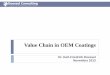 Value Chain in OEM Coatings - haeusliche-pflege.net Phaeton Audi A6 BMW 520i BMW 740i Benz E200 Benz S ... • In OEM coatings the supplier ... -§ Investment and SOP