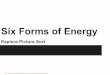 Six Forms of Energy - CPALMS.org Forms of... · Six Forms of Energy ... 1) Mechanical Energy 2) Chemical Energy 3) Electrical Energy ... their group mates what form of energy they