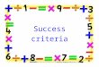 Success criteria - Fronter Home - itslearning - globalwebfronter.com/.../Success_criteria_bank_of_examples.doc · Web viewSuccess criteria Remember to… Calculate the mode by finding