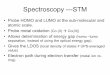 Spectroscopy ---STM - Washington State Universitywsu.edu/~scudiero/documents/Spectroscopy---STM.pdf · Spectroscopy ---STM • Probe HOMO and LUMO at the sub-molecular and atomic