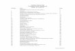 Trinity University Classified Staff Handbook Table of · PDF fileTrinity University Classified Staff Handbook Table of Contents ... Change to Lower Grade and ... Trinity University