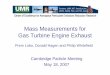 Mass Measurements for Gas Turbine Engine · PDF fileMass Measurements for Gas Turbine Engine Exhaust ... PM from aircraft gas turbine engines during all phase of ... (M15) DMS500 (M21)