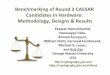 Benchmarking of Round 2 CAESAR Candidates in Hardware ... · PDF fileBenchmarking of Round 2 CAESAR Candidates in Hardware: Methodology, Designs & Results Ekawat Homsirikamol, Panasayya
