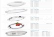 Oval Gratin Oval Eye Tray - Microsoft · PDF file · 2016-01-15RKCL-300 RKCL-500 RKCL-800 RCLDHL-300 RCLDHL-500 Professional Colander with Rubber Handles & Legs CLDSW CLDCTL CLDMOU