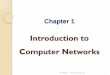 COMPUTER NETWORKS -   · PDF fileA popular example of a computer network is the ... Maninder Kaur   ISO ... These topologies include: Bus Ring