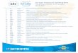 Scripps National Spelling Bee - Park Hill School District · PDF fileScripps National Spelling Bee Vocabulary List for First Graders 2016-2017 1. fit (verb) to be correctly adjusted