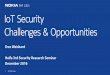 IoT Security Challenges & Opportunities - IBM Research · PDF fileIoT Security Challenges & Opportunities Erez Waisbard Haifa 3rd Security Research Seminar ... IoT devices security