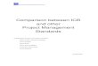 Comparison between ICB and other Project Management ... · PDF fileComparison between ICB and other ... Part 1 Global Comparison between ICB and other Project Management Standards