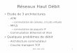 Réseaux Haut Débit - pansiot/enseignement/RHD/Cours ATM-2009.pdf · SDH Hiérarchie Numérique Synchrone ... – 10 premiers octets exploitation ... Gestion des connexions