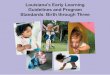 Standards: Birth through Three Guidelines and Program ...dss.state.la.us/assets/docs/searchable/OFS/LAEarlyLearningGuide.pdfPam Metoyer Statewide Nurse ... What Early Learning Guidelines