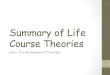 Summary of Life Course Theories - …mrgallohhs4u.weebly.com/uploads/2/7/0/1/27010177/development... · • Physical#Maturity:#sexual#maturity,# ... • As individuals progress through