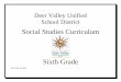 Social Studies Curriculum - Deer Valley Unified School · PDF file · 2015-08-08Social Studies Curriculum ... Enduring Understanding: Essential Questions: Key Concept Key Vocabulary
