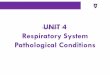 UNIT 4 Respiratory System Pathological Conditions · PDF fileCF leads to chronic airway obstruction, recurrent respiratory infection, bronchiectasis and, ... respiratory distress that