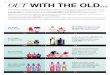 16 OUT WITH THE OLD IN - Avon Representative Log in Out Out Out IN IN IN Out IN Secrets to Keep Original, Kiss & Midnight Avon Femme has ﬂoral and fruity notes that will appeal to