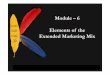 Module – 6 Elements of the Extended Marketing Mixbms.lk/download/GDM_Tutorials/batch-38/MM/week 4/Marketing Mix.pdf · Resource Person MATHISHA HEWAVITHARANA MBA (Col),BBA Sp.Mktng