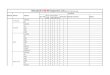 Mitsubishi V28.90 Diagnostics List(Note:For · PDF fileMitsubishi V28.90 Diagnostics List ... 1.Emission test mode(*) ... LANCER LANCER CARGO. Sys. Info. Read code Clear code Data