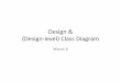 Design (Design level) Class Diagramtwang/380/Slides/Week8.pdf · • However, forfor largelarge systemssystems developeddeveloped byby differentdifferent 