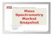 GENReports: Market & Tech Analysis Mass … Market & Tech Analysis Mass Spectrometry Market Snapshot GENengnews.com GENReports:,Market,&,Tech,Analysis,!Produced!by!Enal!Razvi,!Ph.D.!©2014,