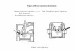 Types of Fuel Injection Schemes - SNS Courseware · PDF fileTypes of Fuel Injection Schemes Direct (cylinder) ... rich mixture is fed into the inlet port through a ... The main throttle