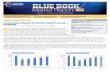 BLUE BOOK - Autotrader B2B · PDF fileBrenna Robinson | Public Relations ... It should be noted that while Kelley Blue Book used a 3 percent interest rate to generate an estimated