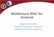 Middleware MAC for Android - kernsec.orgkernsec.org/files/LSS2012-MiddlewareMAC.pdf · Motivation Many attacks on Android can occur entirely at the middleware layer. Not directly