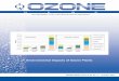 Environmental Impacts of Ozone Plants - EA3G - · PDF file24 Evaluation of Environmental Impacts of Ozone Plants: A Case Study ... For one of the attendees, ... ozone with our Workshops