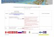 6th Meeting of the Arctic Regional Hydrographic Commission ... Meeting Minutes_final... · -Protocol of Amendments to come into effect November 8th 2016. -The tentative dates for