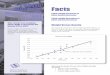 Fabric Density Facts - Automation Partnersautomationpartners.com/brochure/APInc Product Overview.pdf · Automation Partners Inc. provides fabric density measurement sensors and control