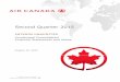 Second Quarter 2015 - Air Canada Quarter 2015 ... beginning of period 1,035 875 661 750 Cash and cash ... Condensed Consolidated Financial Statements and Notes Quarter 2 2015