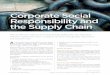 Corporate Social Responsibility and the Supply · PDF fileaccountable for unethical behavior within the companies’ ... consumer sentiment, ... Corporate Social Responsibility and