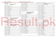 Grade 5 Result 2012 Punjab Examination Commission A · PDF file26-101-124Shaheen Kausar *255 26-101-126Khalida Perveen FAIL ... 26-101-278Muhammad Waseem *225 26-101-279Burraq Asad