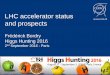 LHC accelerator status and prospects -   · PDF file1988 : First magnet model ... machine) Fri 29th April Stable Beams 49 bunches Weasel ... LHC accelerator status and prospects