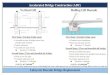Accelerated Bridge Construction - · PDF fileAccelerated Bridge Construction (ABC) Vertical Lift BRG. 190' -0" LIFT SPAN Rolling Lift Bascule CENTERLINE OF BASCULE SPAN First Stage: