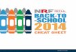 BACK-TO -SCHOOL 2014 - National Retail Federation · PDF file7 Economic Impact On Consumers’ Spending Plans National Retail Federation | Back-to-School 2014 Cheat Sheet Source: 2014