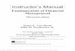 Instructor s Manual - · PDF fileInstructor s Manual Fundamentals of Financial Management Thirteenth edition James C. Van Horne John M. Wachowicz, Jr. For further instructor material