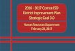2016 - 2017 Conroe ISD District Improvement Plan Strategic ... · PDF file2016 - 2017 Conroe ISD District Improvement Plan ... Special Education ... Sam Houston State University 79