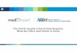 The AAAAI Quality Clinical Data Registry: What the office ... Documents... · The AAAAI Quality Clinical Data Registry: What the office staff needs to know . ... AAAAI Quality Clinical