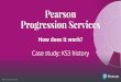 Pearson Progression Services - Pearson · PDF filePearson Progression Services for KS3 history ... Maths English Literature & Language Modern ... A mark scheme is also available for