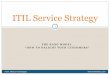 ITIL Service Strategy - Front Metrics Technologies KANO MODEL “HOW TO DELIGHT YOUR CUSTOMERS” ITIL Service Strategy  1 Front Metrics Technologies