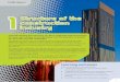 Structure of the construction industry - Pearson Education · PDF fileSurveying – measuring an area to ... Civil and structural engineering ... Unit 1 Structure of the construction