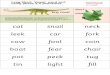 wordstudyspelling.com by year/Year 1... · Web viewLong Short Vowel word sortusing phase 2-4 phonemes Cut this top row off before you give the sort to pupils! long vowel short vowel