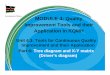 MODULE 4: Quality Improvement Tools and their Application ... · PDF fileImprovement Tools and their Application in KQMH ... • Show links with arrows ... The improvement team decided