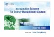 Dong Myung, Kwon - kemco.or.krkemco.or.kr/up_load/file/a_3.pdf · Energy Management System Introduction 2. ... • Energy inventory ... Equal to energy management Equal to energy