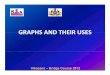 GRAPHS AND THEIR USES - · PDF fileWhat is Graph? yA graph is a convenient method used to present pictorially the information aboutpresent pictorially the information about variety