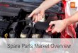 Spare Parts Market Overview - Automechanika Dubai · Spare Parts Market In UAE And KSA Tire And Engine Oil Market Trends ... Oil Handlers in UAE 772 198 632 161 281 752 70 164 57