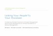 Linking Your People To Your Processes - c.ymcdn.comc.ymcdn.com/sites/ Management ... Linking Your People to Your Processes. 13 ... –Process Management: modify the Six Sigma SIPOC