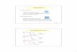 Polymer Handouts III.ppt - LTH hand... · Extrusion blow-molding process in the production of plastic bottles p. 436 ... Cone-and Plate rheometer. 19 ... calculated and thus the viscosity