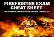 Firefighter Exam Cheat Sheet - Amazon S3 Exam Cheat Sheet 2 ... This is a just a “quick start” guide to get you motivated! ... prescribed for temporary pain relief, 