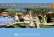 A GUIDE TO UNDERSTANDING A RESIDENTIAL … · 6 A GUIDE TO UNDERSTANDING A RESIDENTIAL APPRAISAL ESSENTIAL ELEMENTS OF CREDIBLE APPRAISAL Credible appraisals clearly identify the