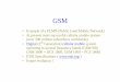 gsm - TKK Tietoliikennelaboratorio ·  · 2016-01-28PDTCH – Packet Data Traffic Channel Also, PACCH and PTCCH possible. ... Important identifiers in GSM IMSI – International